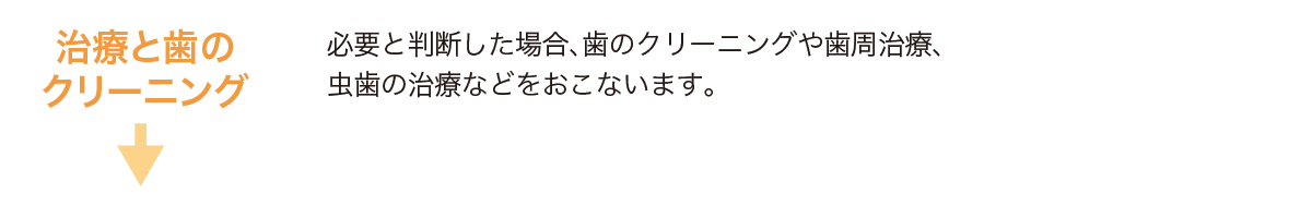 必要と判断した場合、歯のクリーニングや歯周治療、虫歯の治療などをおこないます。